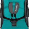 Lionelo Emma Plus sport babakocsi - Vivid Turquoise