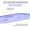 Lansinoh 2 fázisú kompakt elektromos mellszívó + 160ml-es cumisüveg